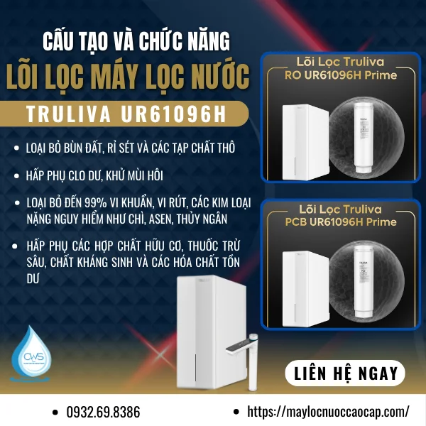 Cấu Tạo Và Chức Năng Của Bộ Lõi Lọc Máy Lọc Nước Truliva UR61096H