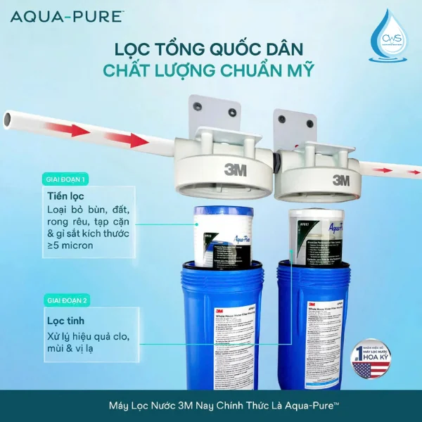 Chức năng của bộ tiền lọc 3M Aqua-Pure AP802B-810
