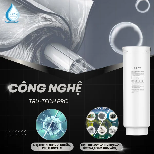 Công nghệ TRU-TECH PRO – Loại bỏ toàn diện 104 tạp chất gây ô nhiễm