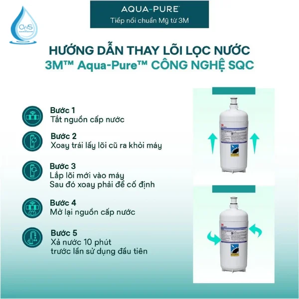 Hướng Dẫn Thay Thế Lõi Lọc Nước 3M Aqua-Pure HF40-S