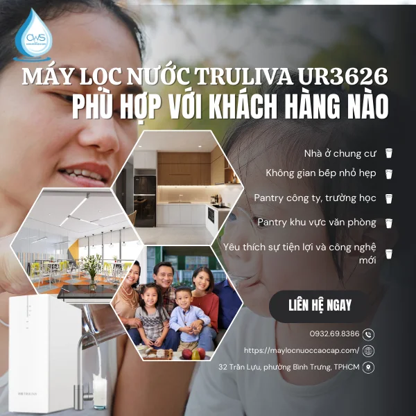Máy Lọc Nước Truliva UR3626 Phù Hợp Với Khách Hàng Nào