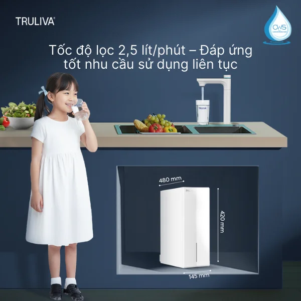 Tốc độ lọc 2,5 lít_phút – Đáp ứng tốt nhu cầu sử dụng liên tục