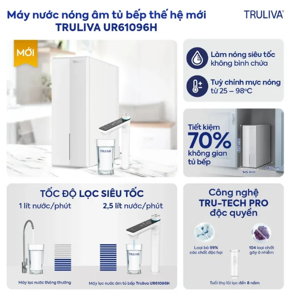 Ưu điểm vượt trội trên máy lọc nước Truliva UR61096H