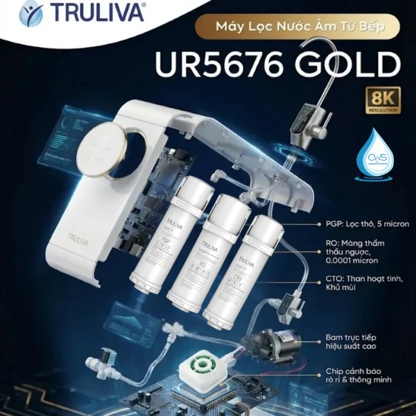 Cấu Tạo Và Chức Năng Bộ Lõi Lọc Nước Truliva UR5676