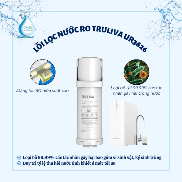 Chức Năng Lõi Lọc Nước RO Truliva UR3626
