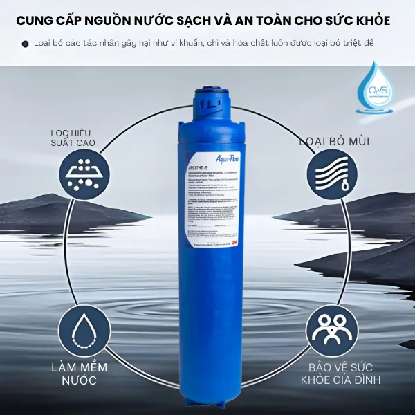 Cung cấp nguồn nước sạch và an toàn cho sức khỏe