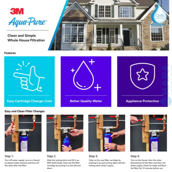 Hướng Dẫn Thay Thế Lõi Lọc 3M Aqua-Pure AP917HD-S Chi Tiết