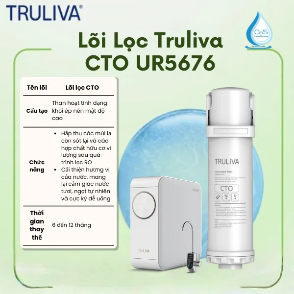 Lõi Lọc Truliva CTO UR5676