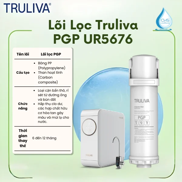 Lõi Lọc Truliva PGP UR5676