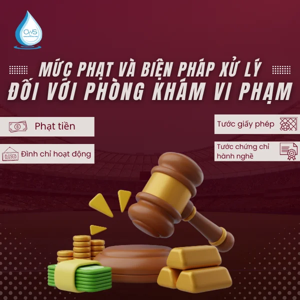Mức phạt và biện pháp xử lý đối với phòng khám vi phạm