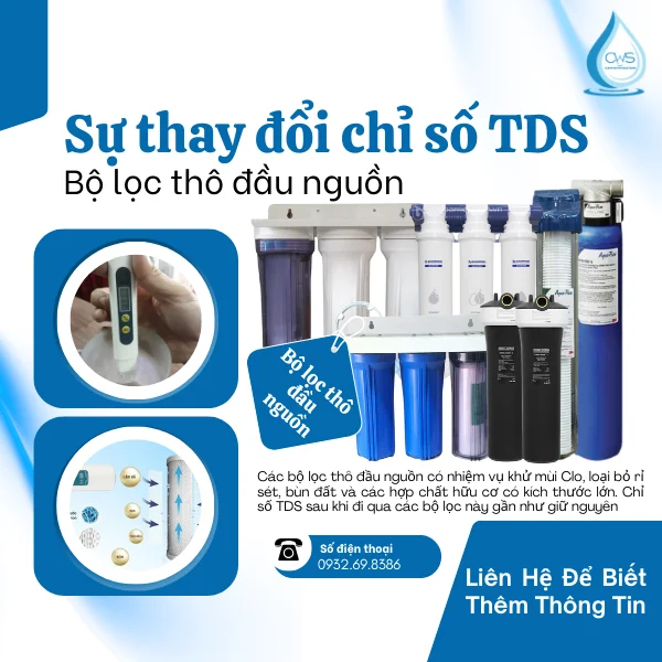 Sự thay đổi chỉ số TDS ở bộ lọc thô đầu nguồn