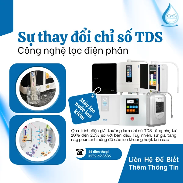 Sự thay đổi chỉ số TDS ở máy điện giải ion kiềm
