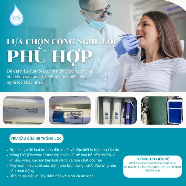 Xây Dựng Cấu Trúc Hệ Thống Lọc Phù Hợp Khi Lắp Đặt Lọc Nước Nha Khoa
