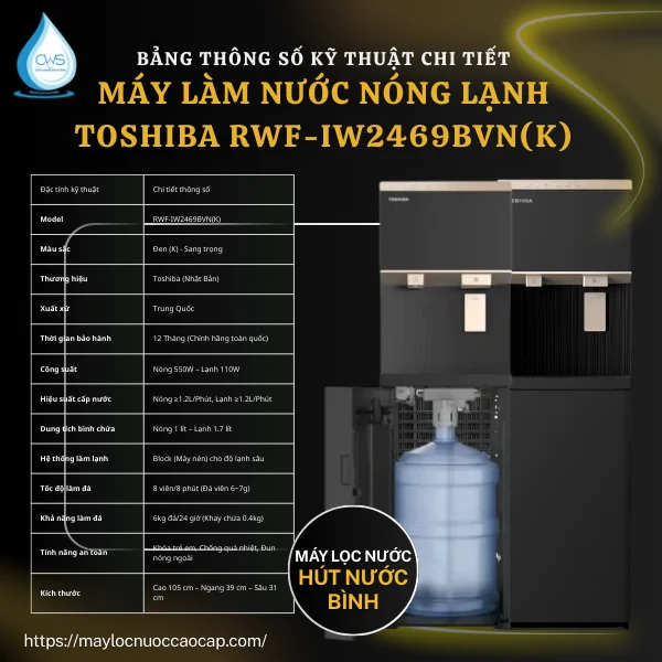 Bảng Thông Số Kỹ Thuật Chi Tiết Máy Làm Nước Nóng Lạnh Toshiba RWF-IW2469BVN(K)