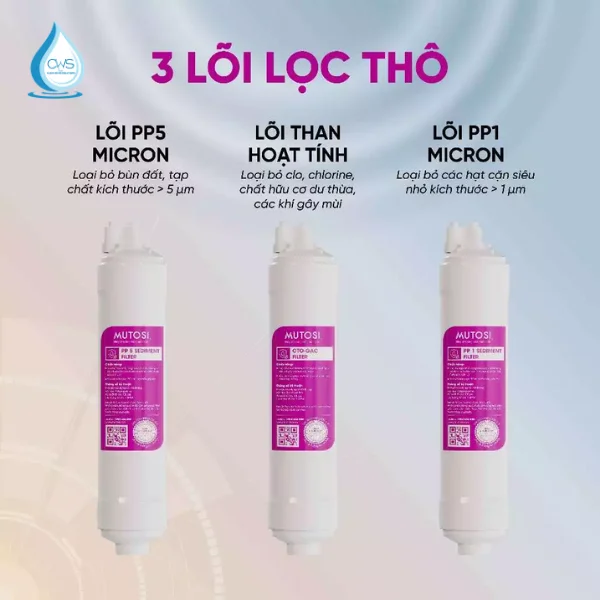 Bộ Lõi Lọc Thô 123 Mutosi
