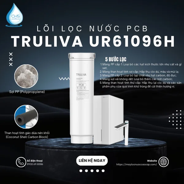 Cấu Tạo Và Chức Năng Lõi Lọc Nước Truliva UR61096H PCB