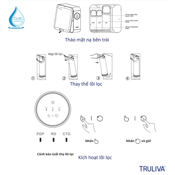 Hướng Dẫn Thay Thế Lõi Lọc Nước Truliva UR5840 Đúng Kỹ Thuật