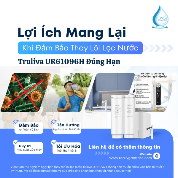 Lợi Ích Mang Lại Khi Đảm Bảo Thay Lõi Lọc Nước Truliva UR61096H Đúng Hạn