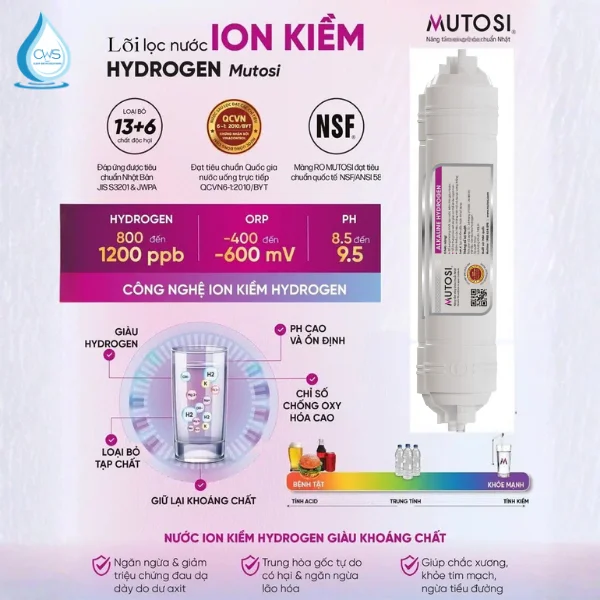 Lõi Lọc Nước Mutosi Alkaline Hydrogen (Lõi tạo kiềm)