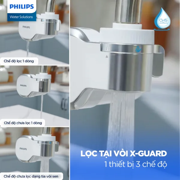 3 Chế Độ Nước Khác Nhau Cho Các Nhu Cầu Riêng Biệt