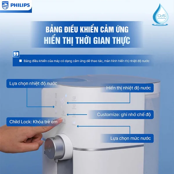 Bảng Điều Khiển Cảm Ứng Thông Minh Và Trực Quan