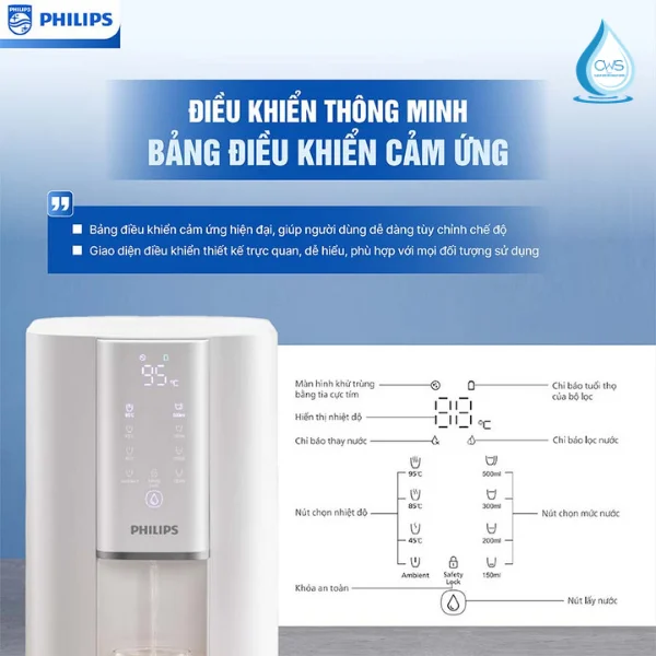 Bảng Điều Khiển Cảm Ứng Và Hệ Thống Cảnh Báo Thông Minh