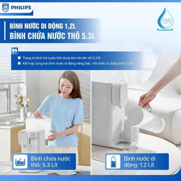 Bình Chứa Nước Thô 5.3L Kèm Bình Di Động 1.2L