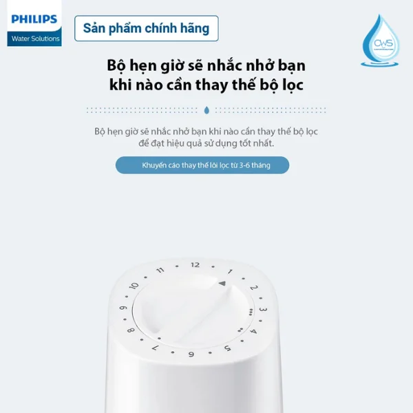 Bộ Nhắc Hẹn Thay Lõi Lọc Thông Minh