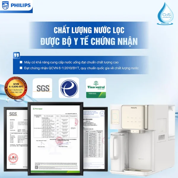 Các Chứng Nhận Chất Lượng Và Tiêu Chuẩn Sức Khỏe Của Máy Lọc Nóng Lạnh Philips ADD6912