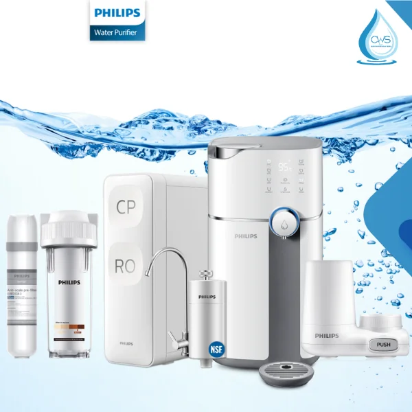 Các Dòng Máy Lọc Nước Philips Chính Hãng