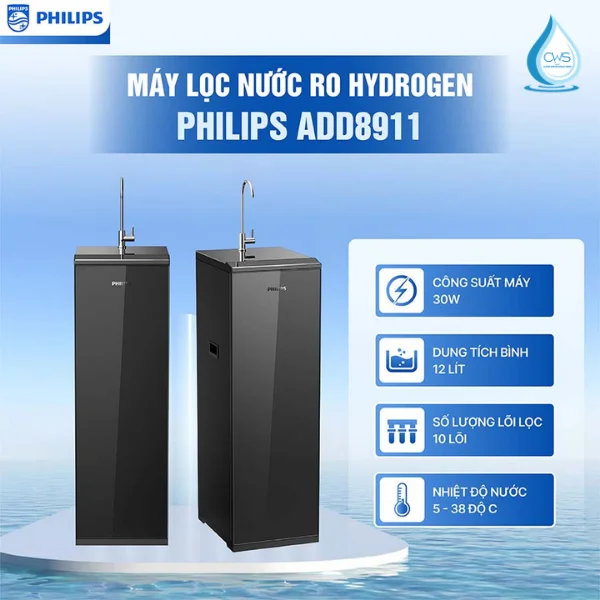 Các Tính Năng Ưu Việt Trên Máy Lọc Nước Philips ADD8911/74