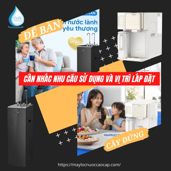 Cân Nhắc Nhu Cầu Sử Dụng Và Vị Trí Lắp Đặt
