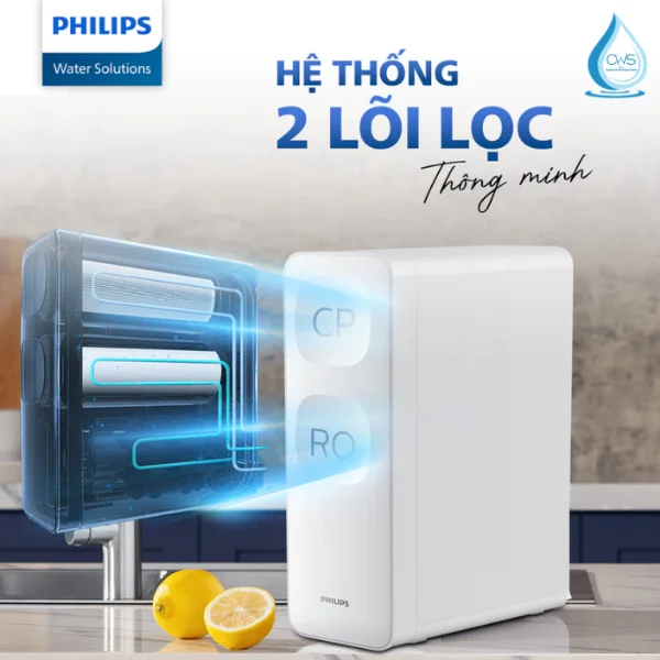 Cấu Tạo Và Chức Năng Bộ Lõi Lọc Máy Lọc Nước Philips AUT2015/74