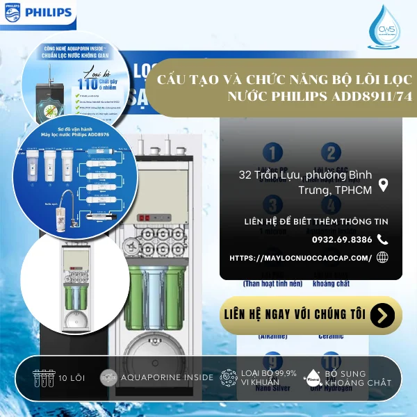 Cấu Tạo Và Chức Năng Bộ Lõi Lọc Nước Philips ADD8911/74 Tủ Đứng