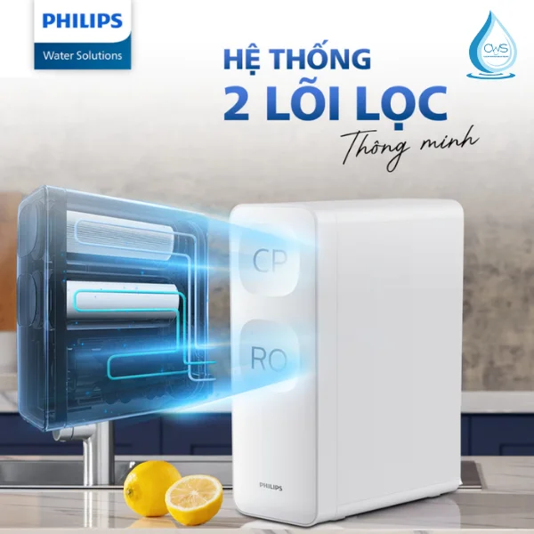 Cấu Trúc Hệ Lõi Lọc Của Máy Lọc Nước Philips AUT3015/74 Và Nguyên Lý Hoạt Động