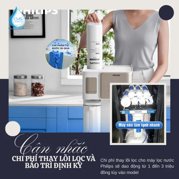 Chi Phí Thay Lõi Lọc Và Bảo Trì Định Kỳ