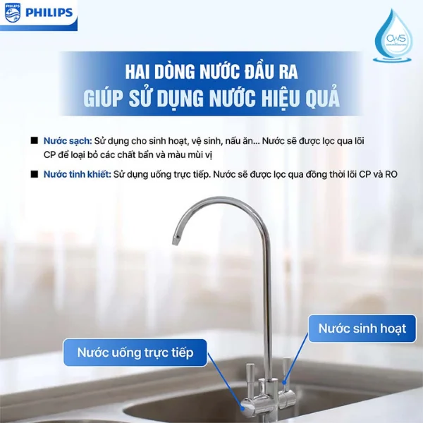 Chuyển Chế Độ Nước Linh Hoạt Trên Cùng 1 Vòi