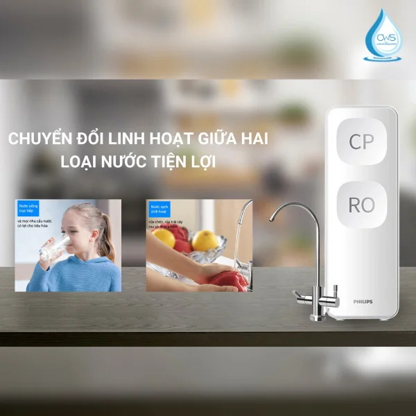 Chuyển Đổi Linh Hoạt Giữa 2 Loại Nước