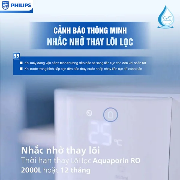 Công Nghệ CleanSmart Cảnh Báo, Nhắc Nhở Thay Lõi Lọc