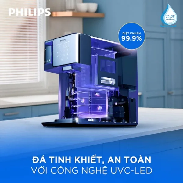 Công Nghệ Khử Khuẩn UVC-LED Vượt Trội Trên Máy Lọc Nóng Lạnh Philips ADD6922