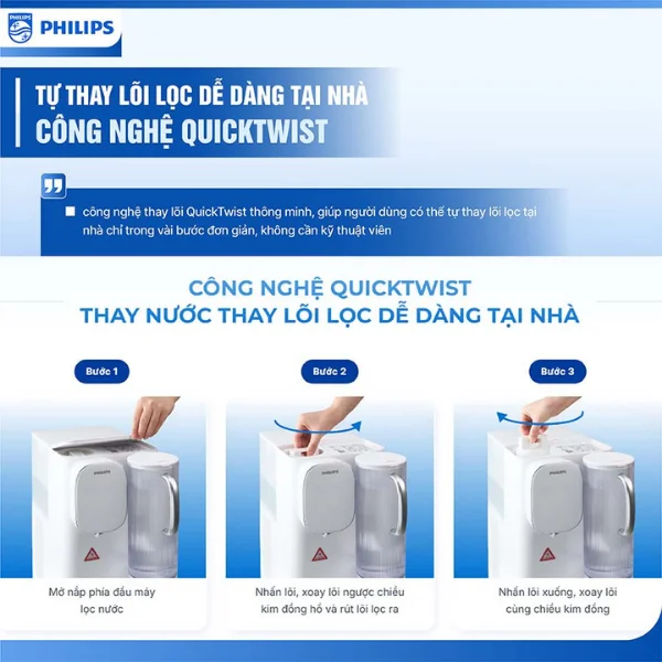Công Nghệ QuickTwist Thay Lõi Thông Minh, Đơn Giản