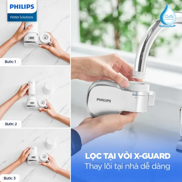 Công Nghệ Thay Lõi Nhanh QuickTwist Độc Quyền