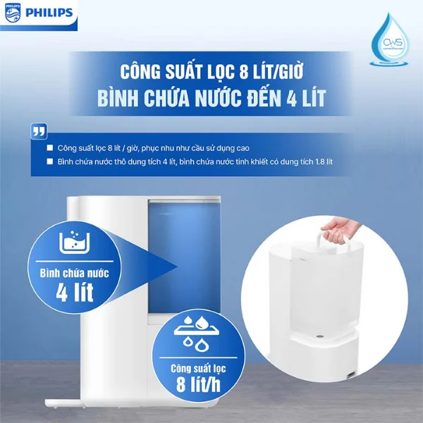 Công Suất Lọc Mạnh Mẽ 8L/H Kết Hợp Bình Chứa 4L
