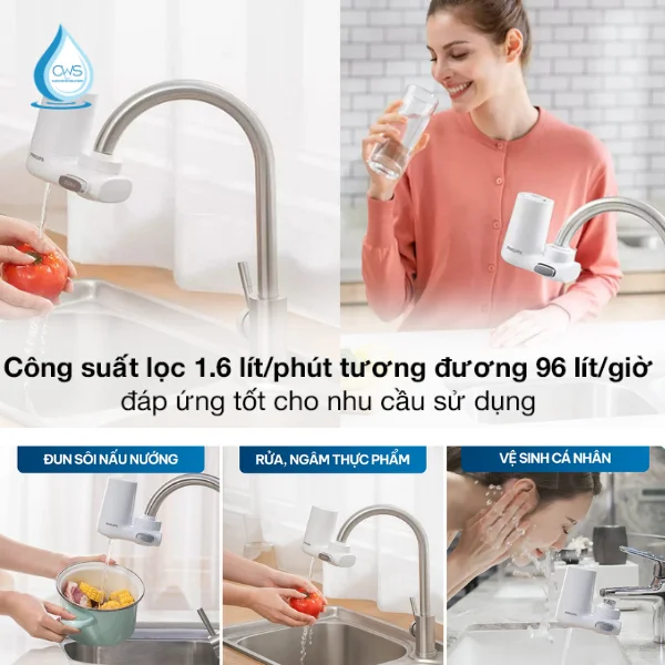 Công Suất Lọc Vượt Trội 1.6L/phút