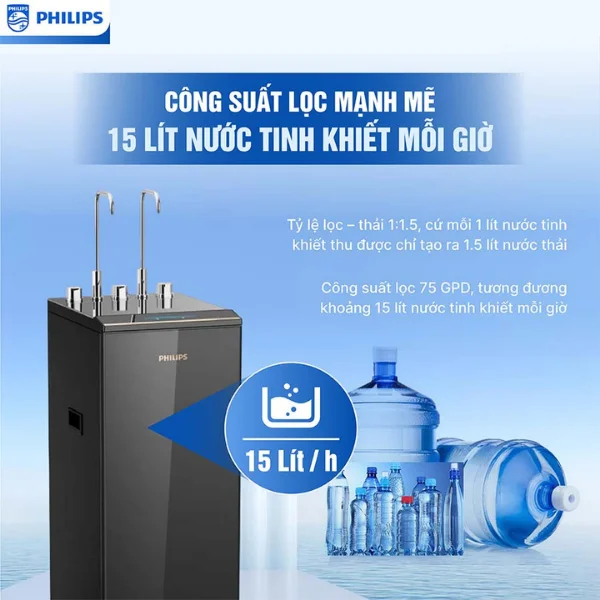 Công Suất Lọc Vượt Trội Lên Đến 15LH, Tiết Kiệm Nước Thải