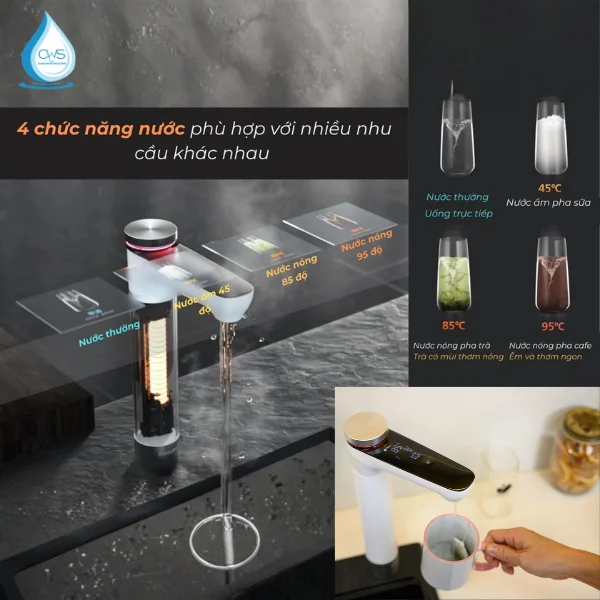 Cung Cấp 4 Chế Độ Nước Ngay Lập Tức
