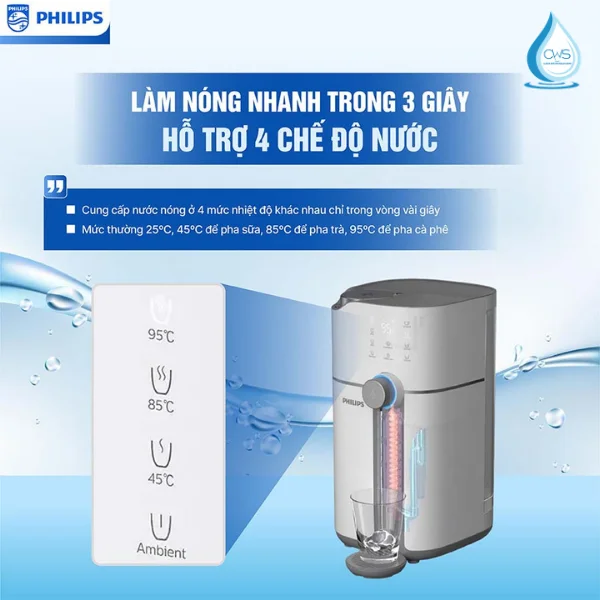 Cung Cấp 4 Mức Nhiệt Cho Từng Nhu Cầu