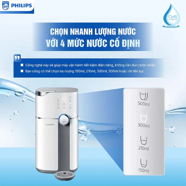 Cung Cấp 4 Mức Nước Theo Nhu Cầu