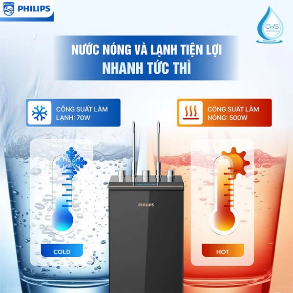 Cung Cấp Nước Lọc - Nóng - Lạnh Đa Nhu Cầu