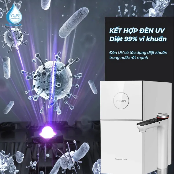 Đèn UVC-LED Diệt Khuẩn Toàn Diện